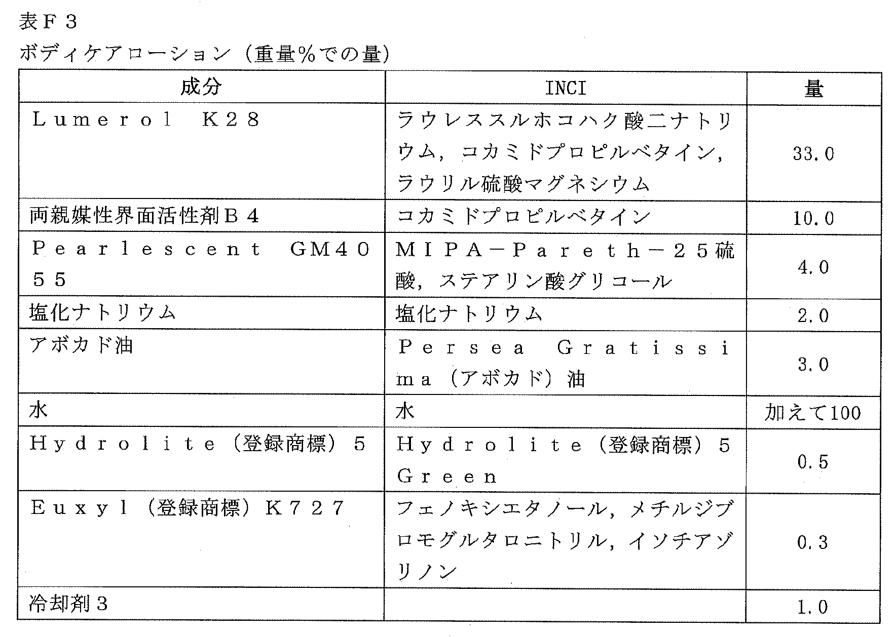 Figure 2023550737000177