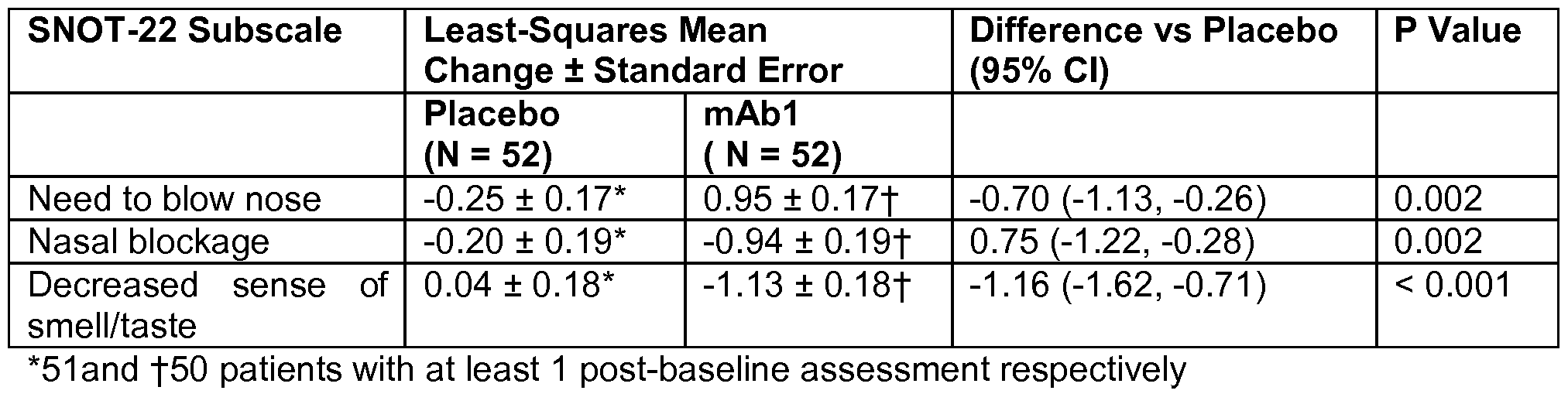 Figure imgf000053_0001