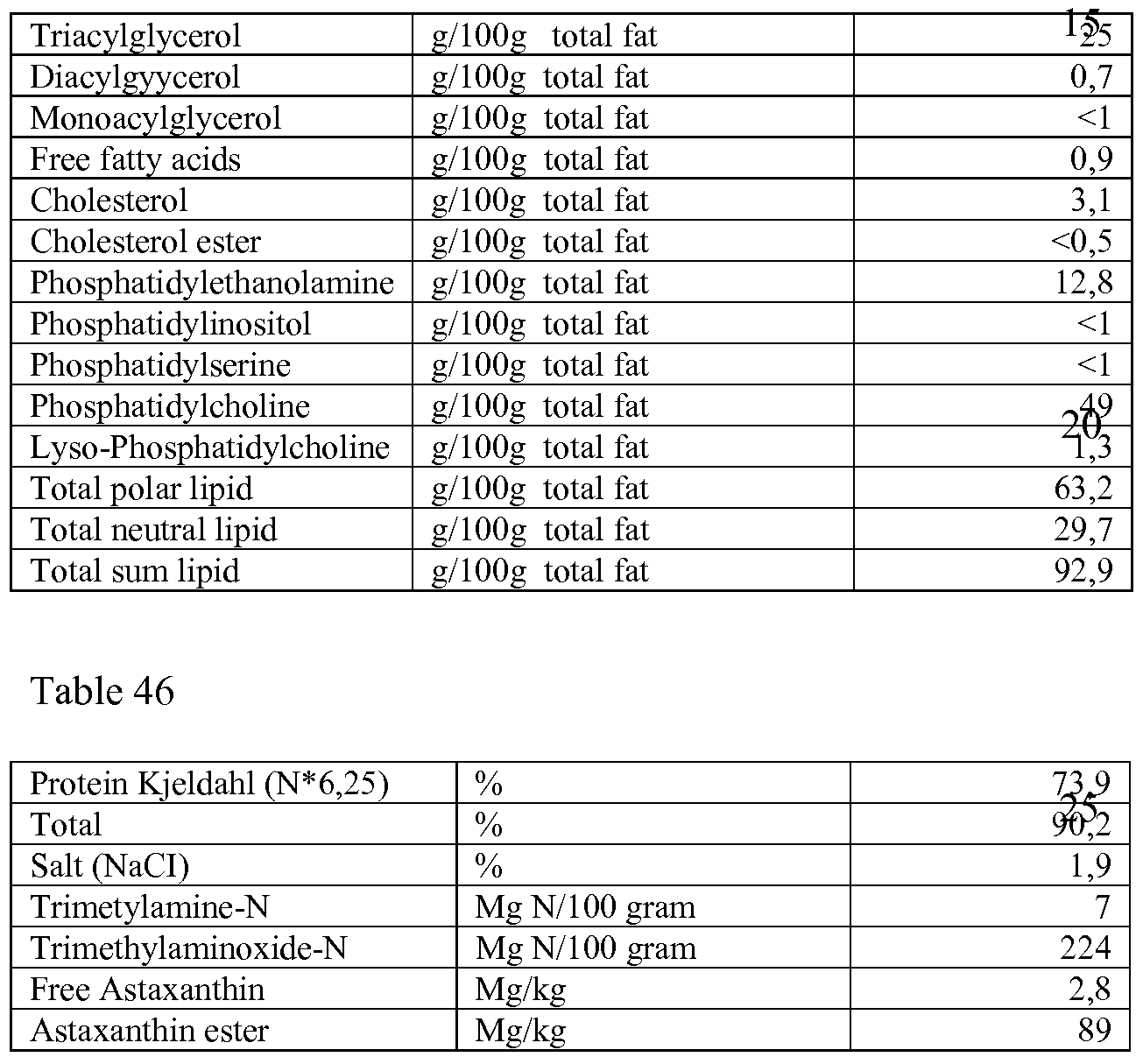 Figure imgf000053_0002