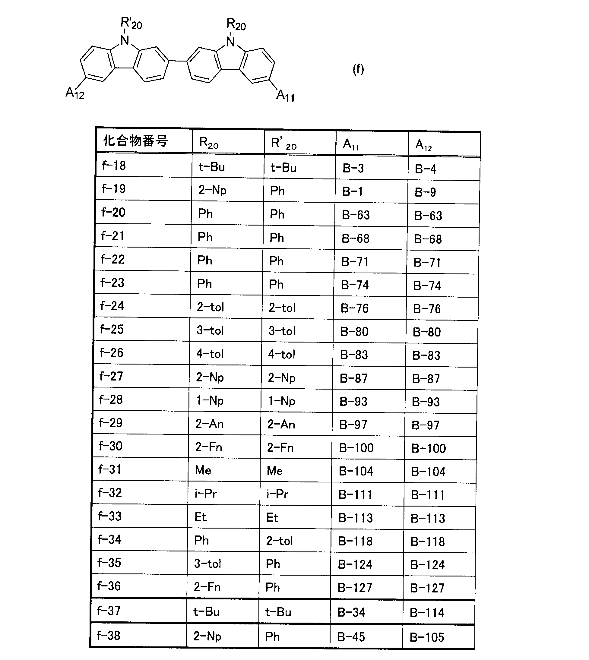 Figure JPOXMLDOC01-appb-C000061