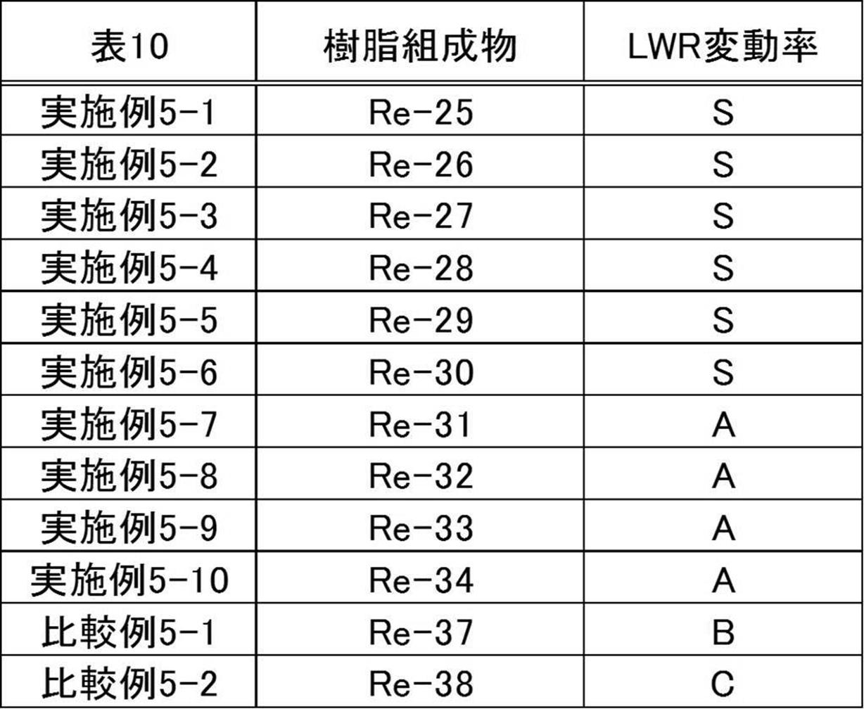 Figure JPOXMLDOC01-appb-T000090