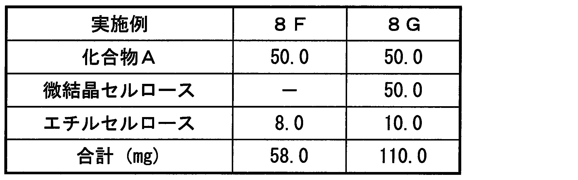 Figure JPOXMLDOC01-appb-T000014