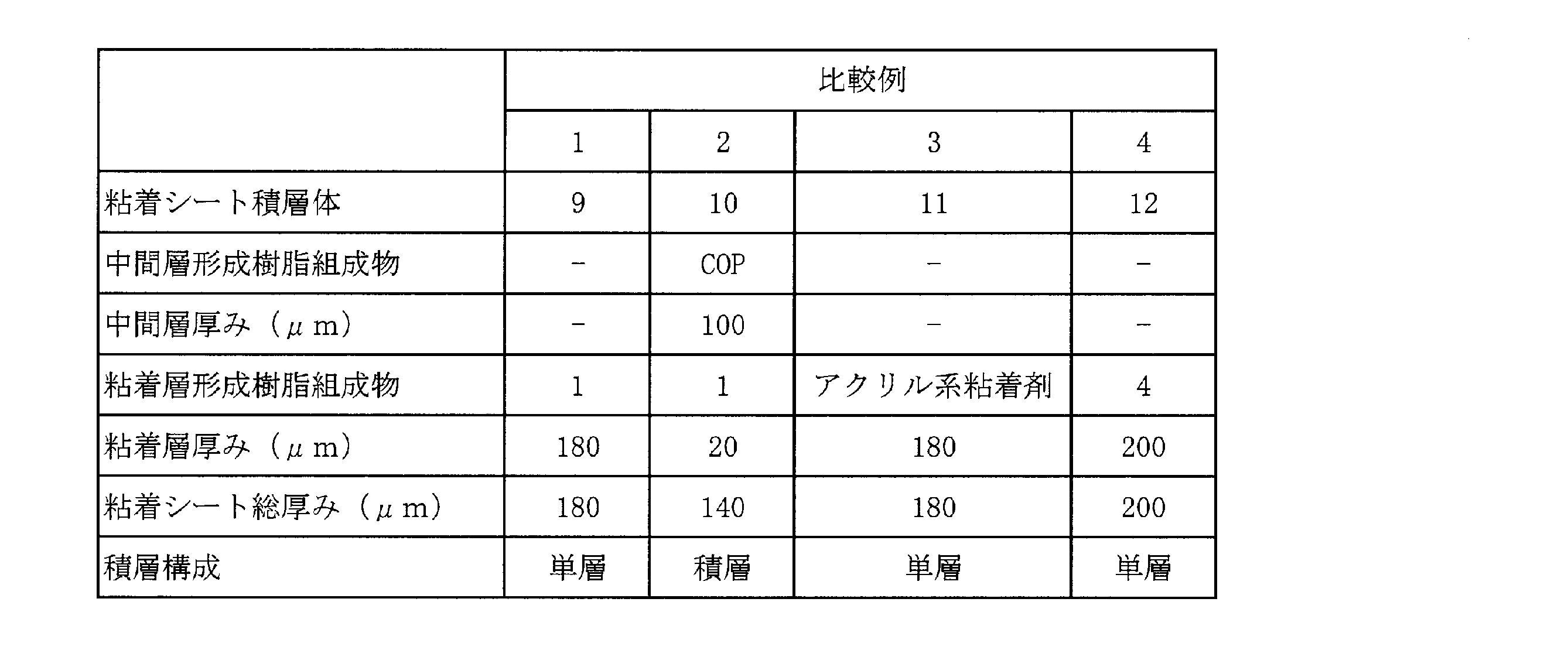 Figure JPOXMLDOC01-appb-T000005