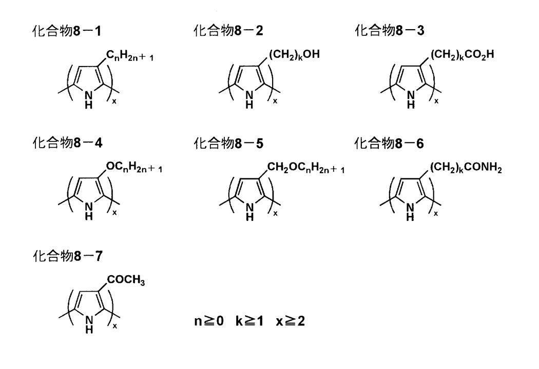 Figure JPOXMLDOC01-appb-C000008