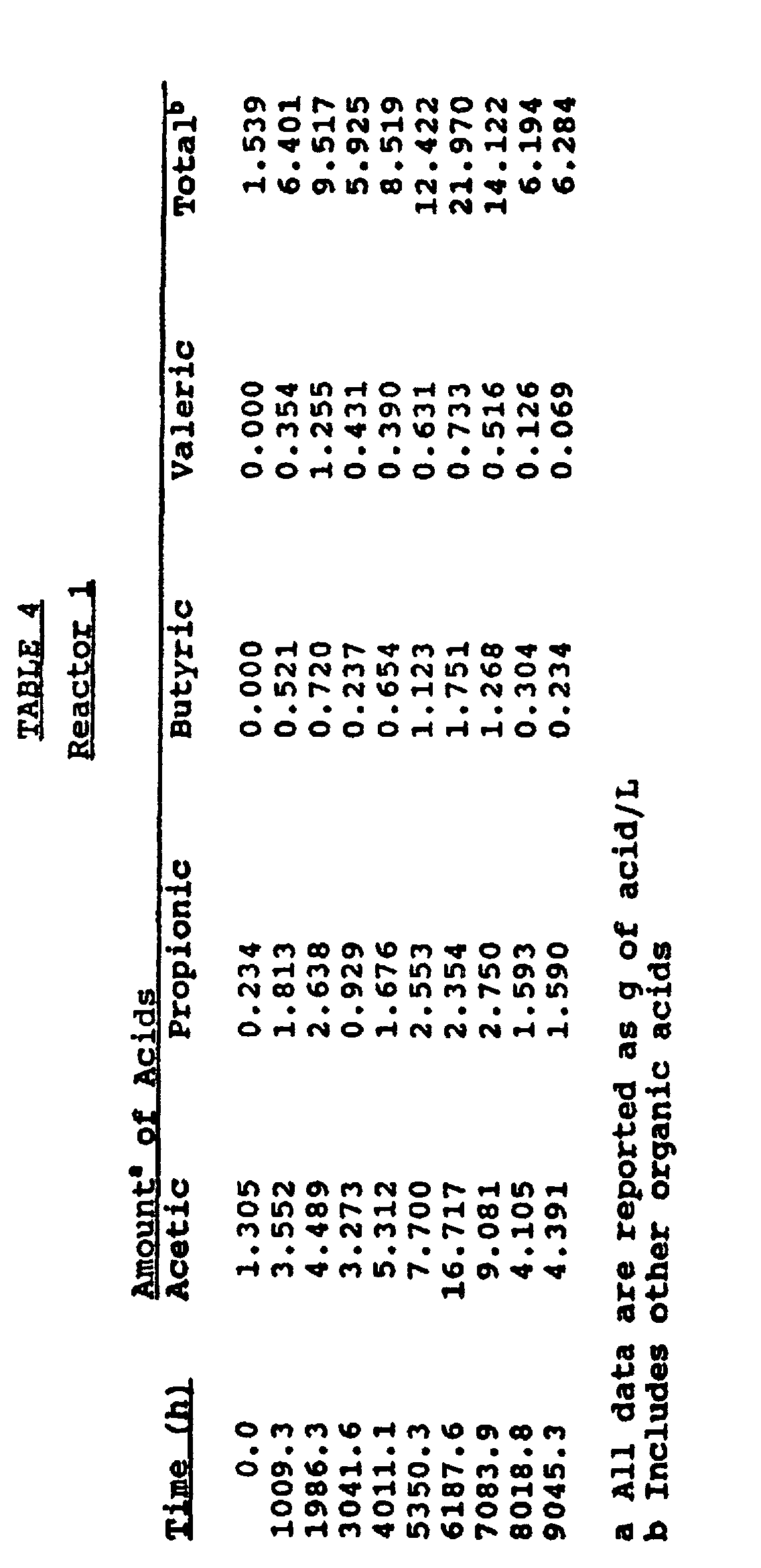 Figure 00350001