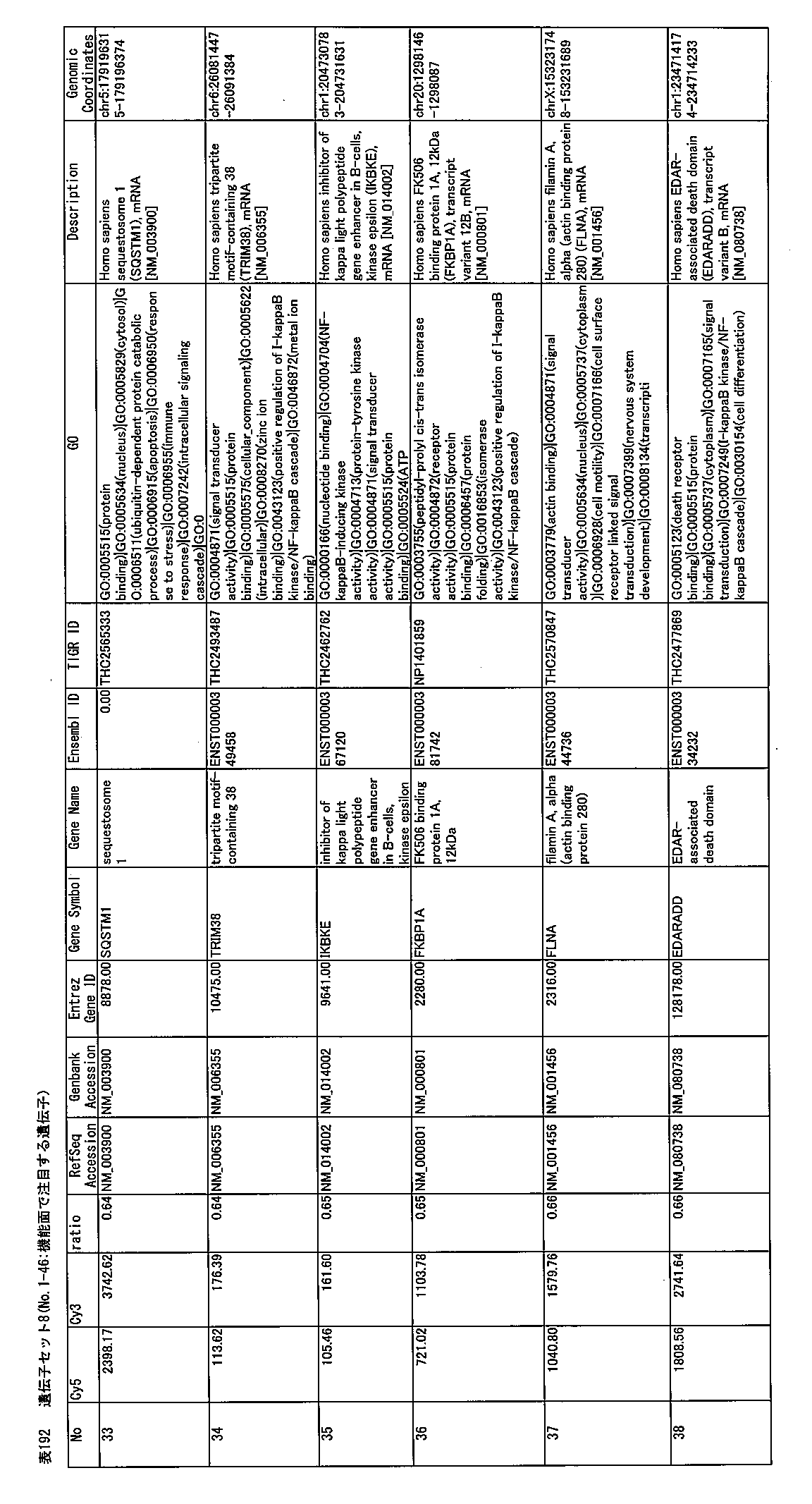 Figure JPOXMLDOC01-appb-I000262