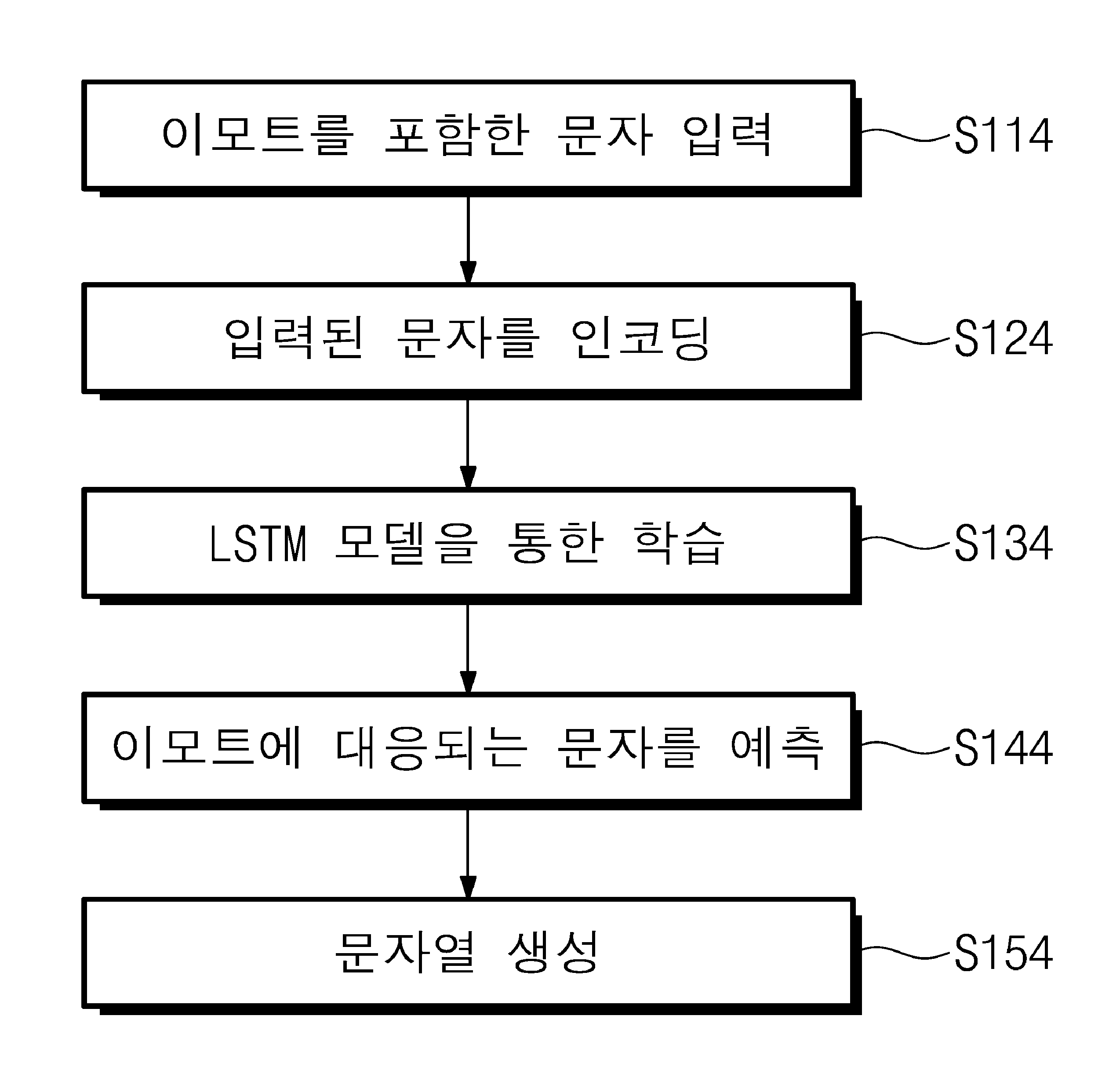 특허 도면 4