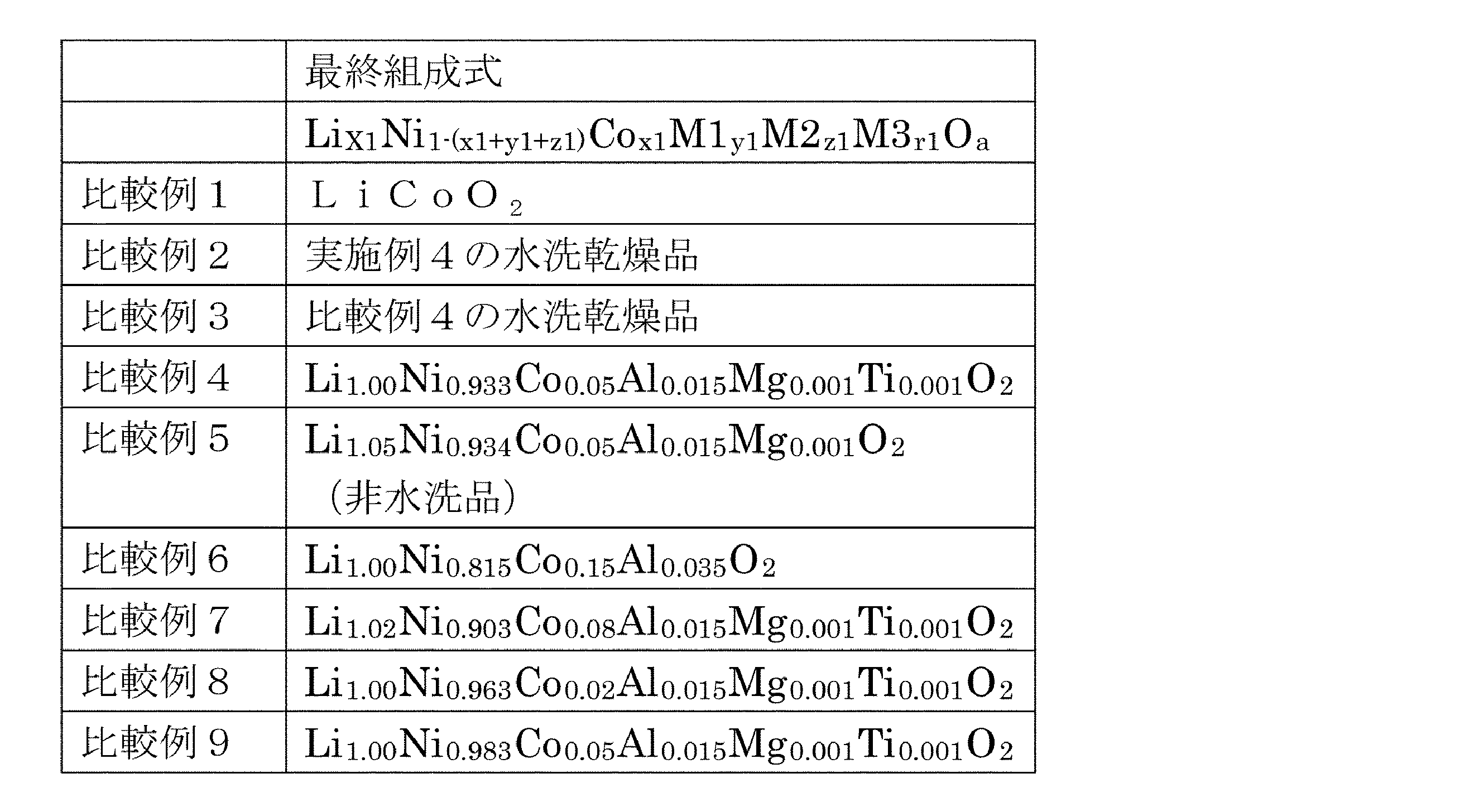 Figure 2024001047000005