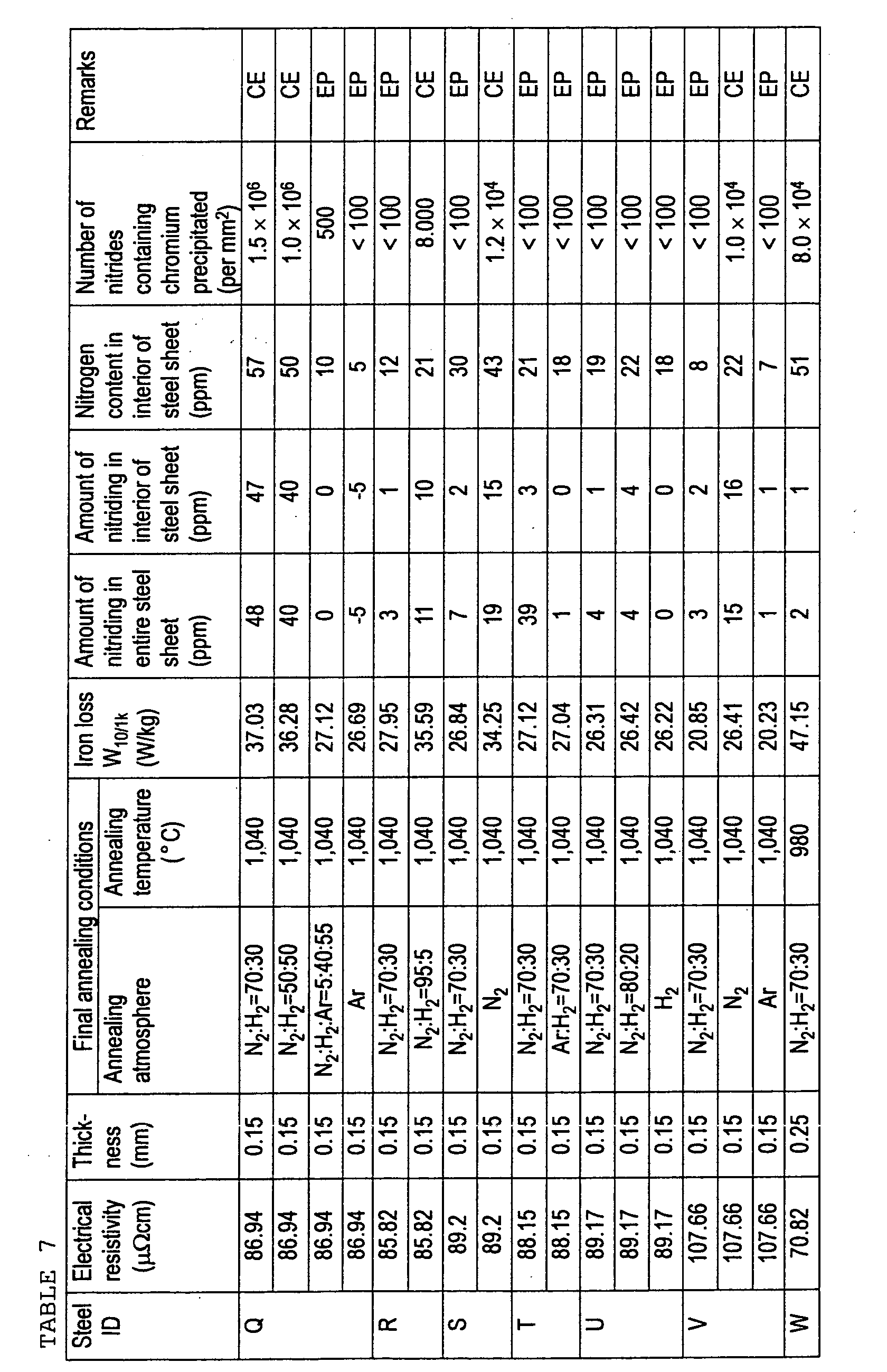 Figure 00460001