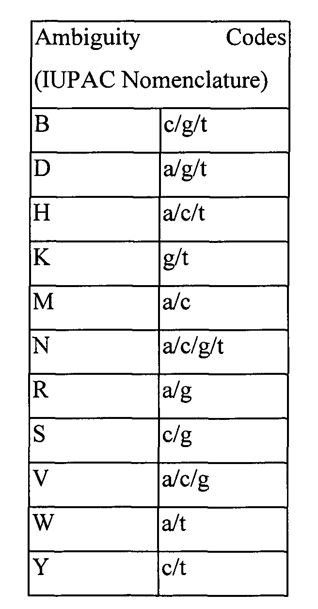 Figure 00200001