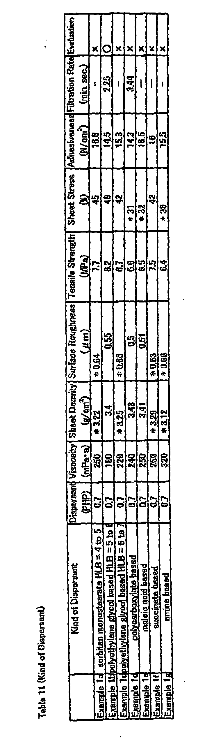 Figure 00780001