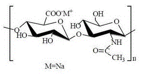 CN114646708A - Method for measuring content of sodium hyaluronate ...