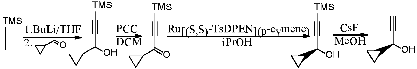 Figure imgb0192