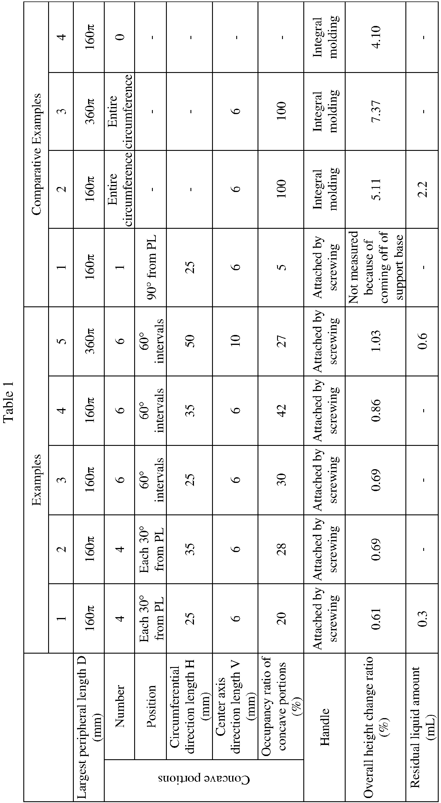Figure imgb0002