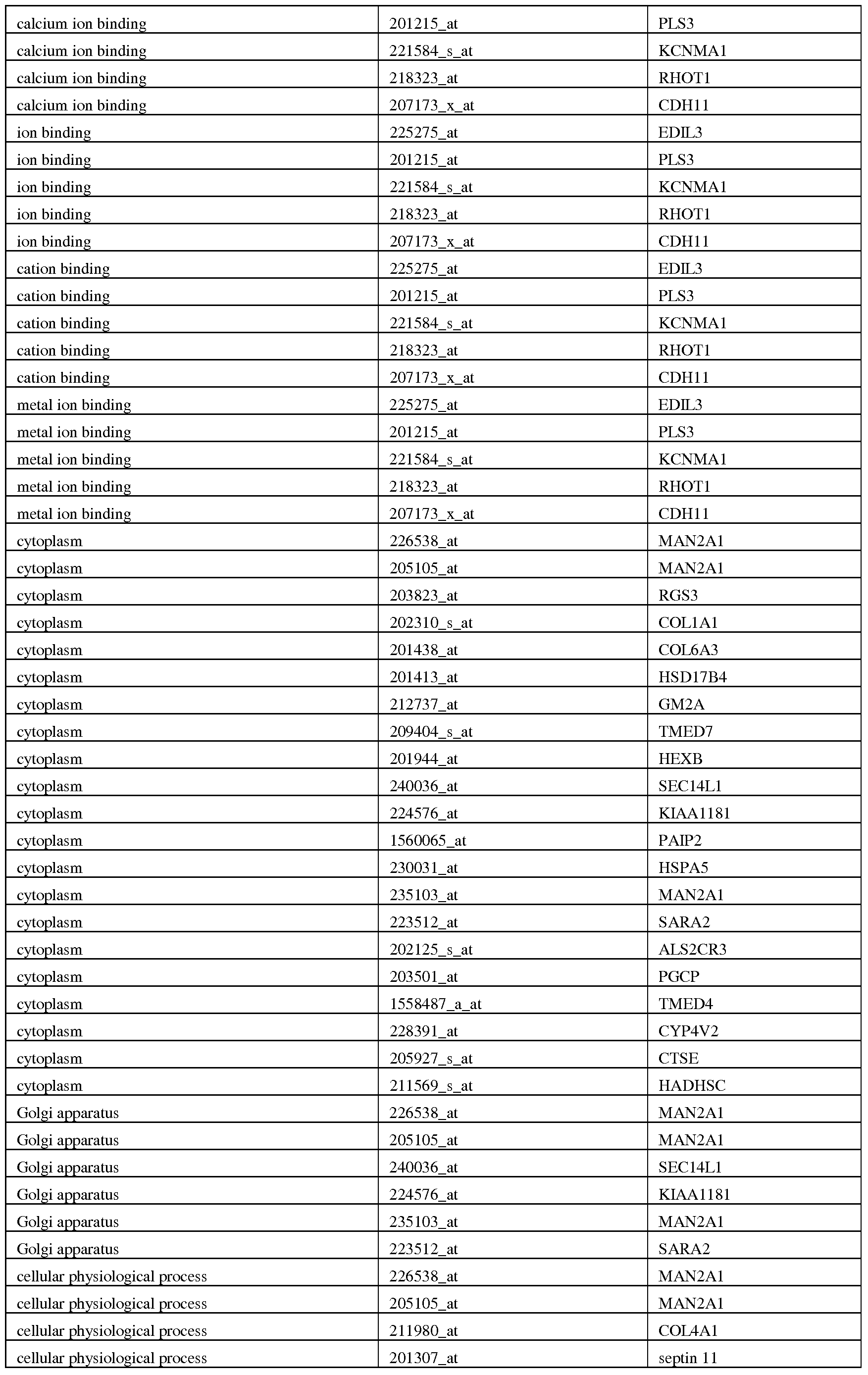 Figure imgf000083_0001