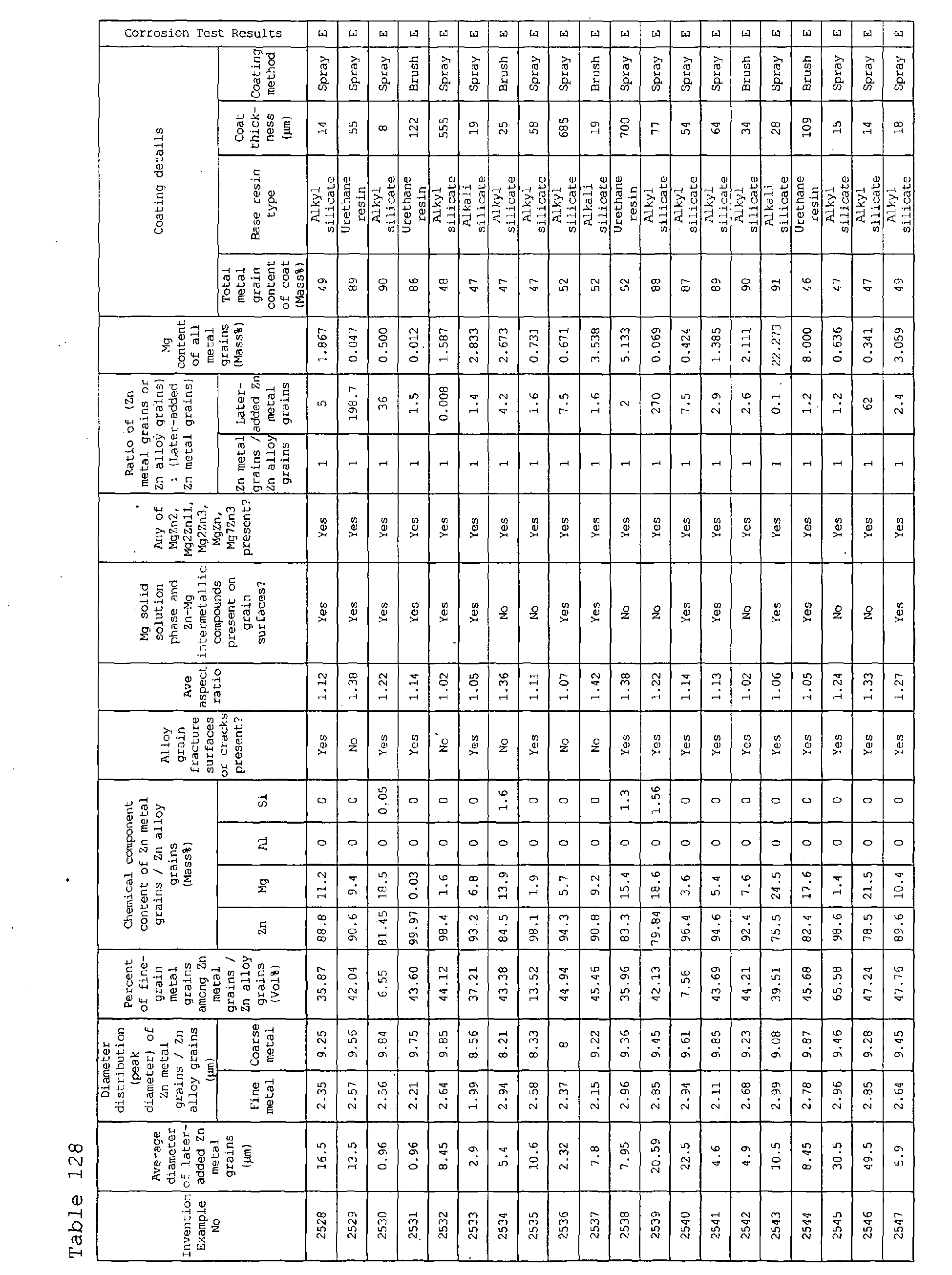 Figure imgb0107