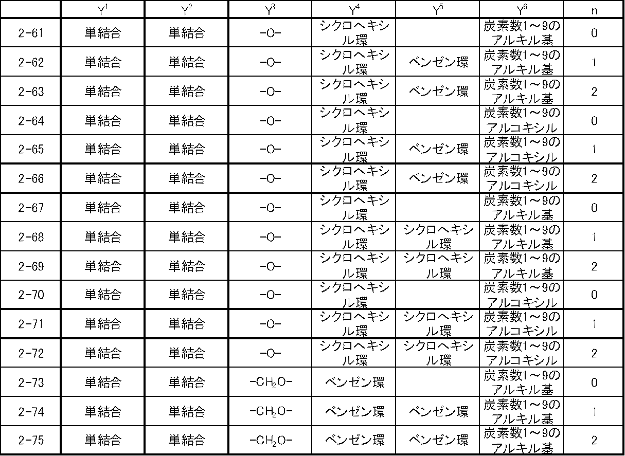 Figure JPOXMLDOC01-appb-T000029