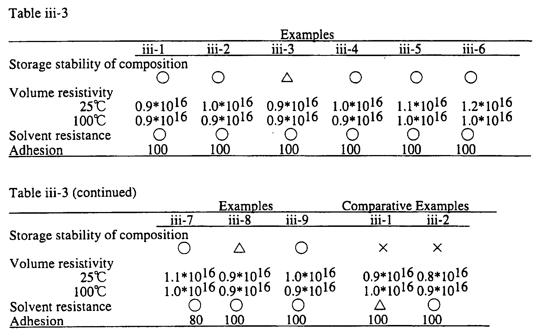 Figure 01300002