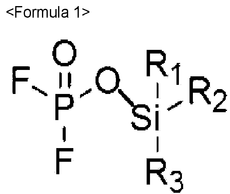 Figure imga0001