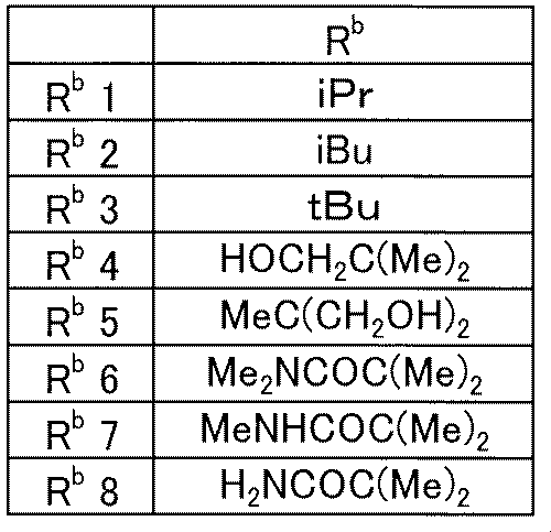 Figure JPOXMLDOC01-appb-T000089