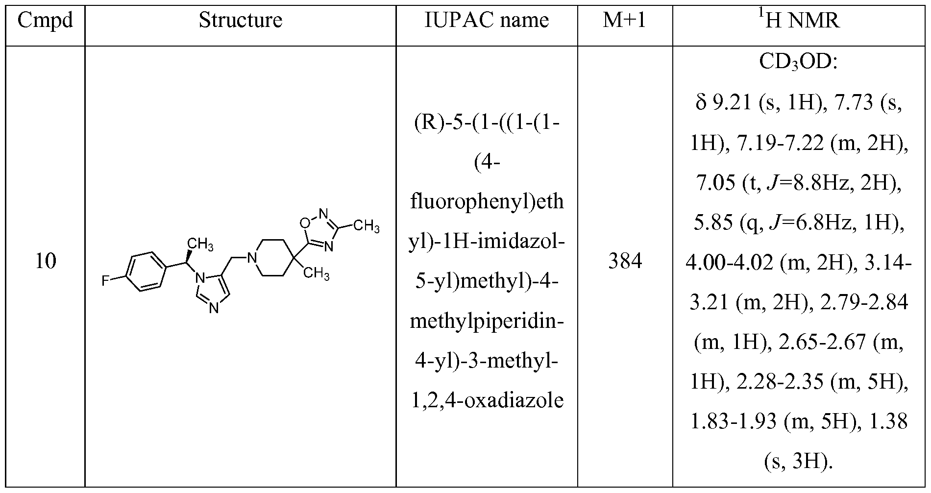 Figure imgf000043_0002