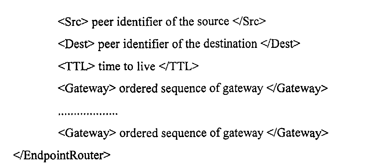 Figure 00540001