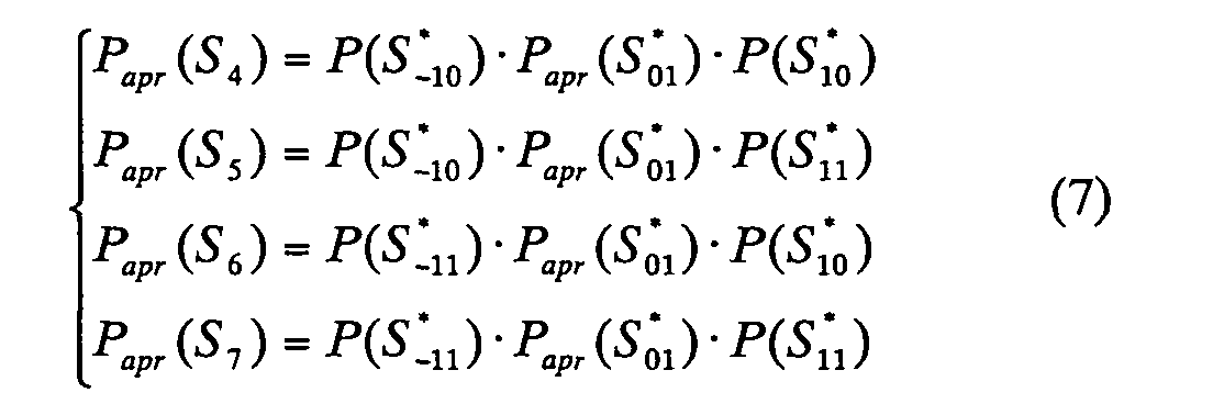 Figure 00170002