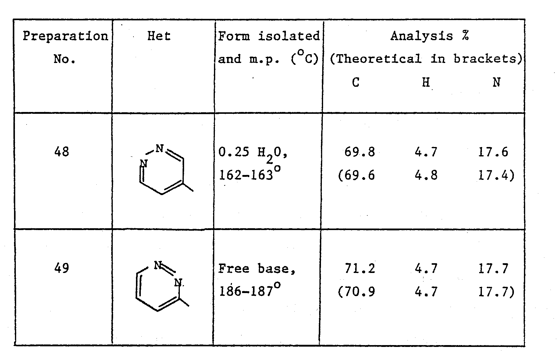 Figure imgb0155