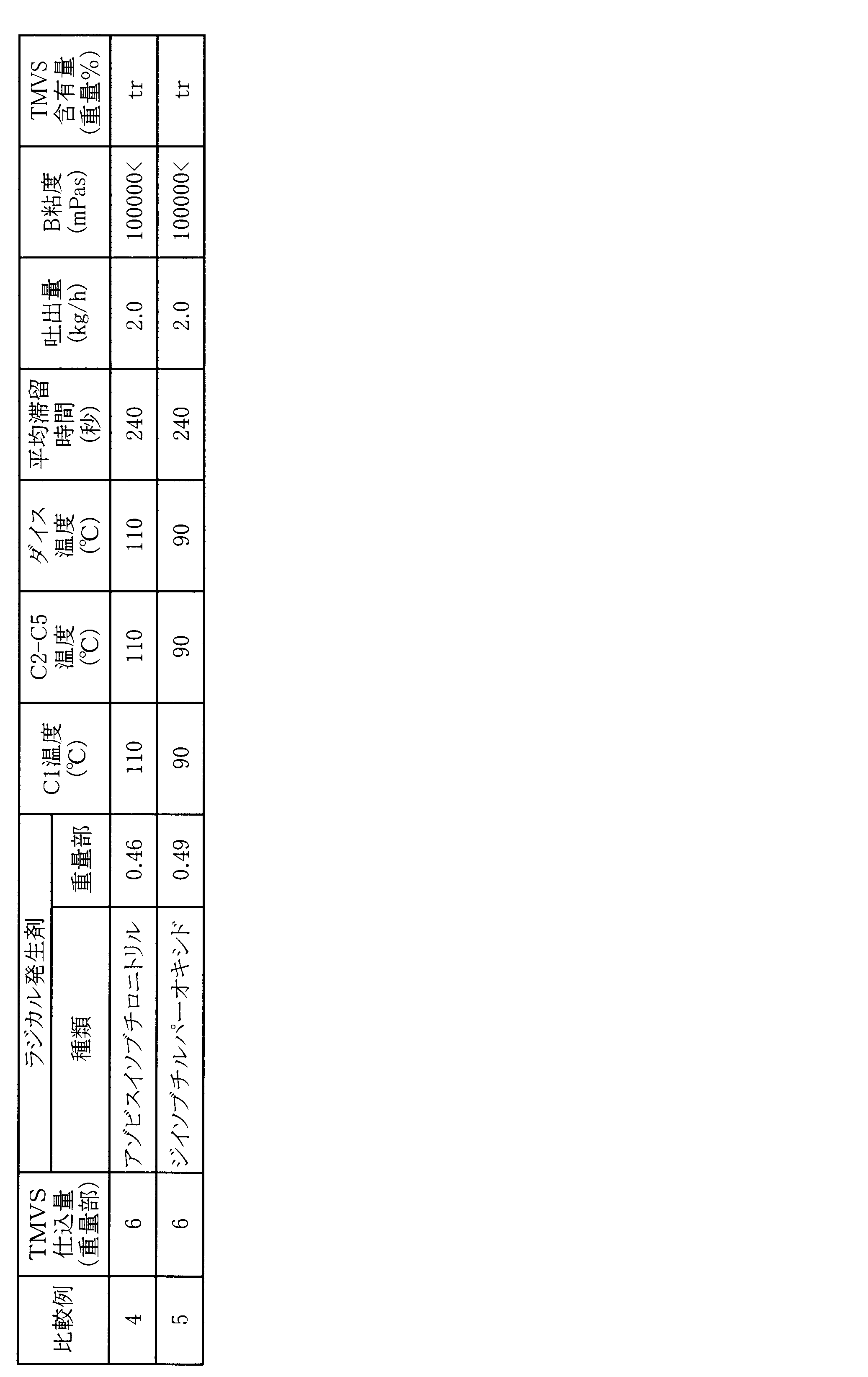 Figure JPOXMLDOC01-appb-T000004