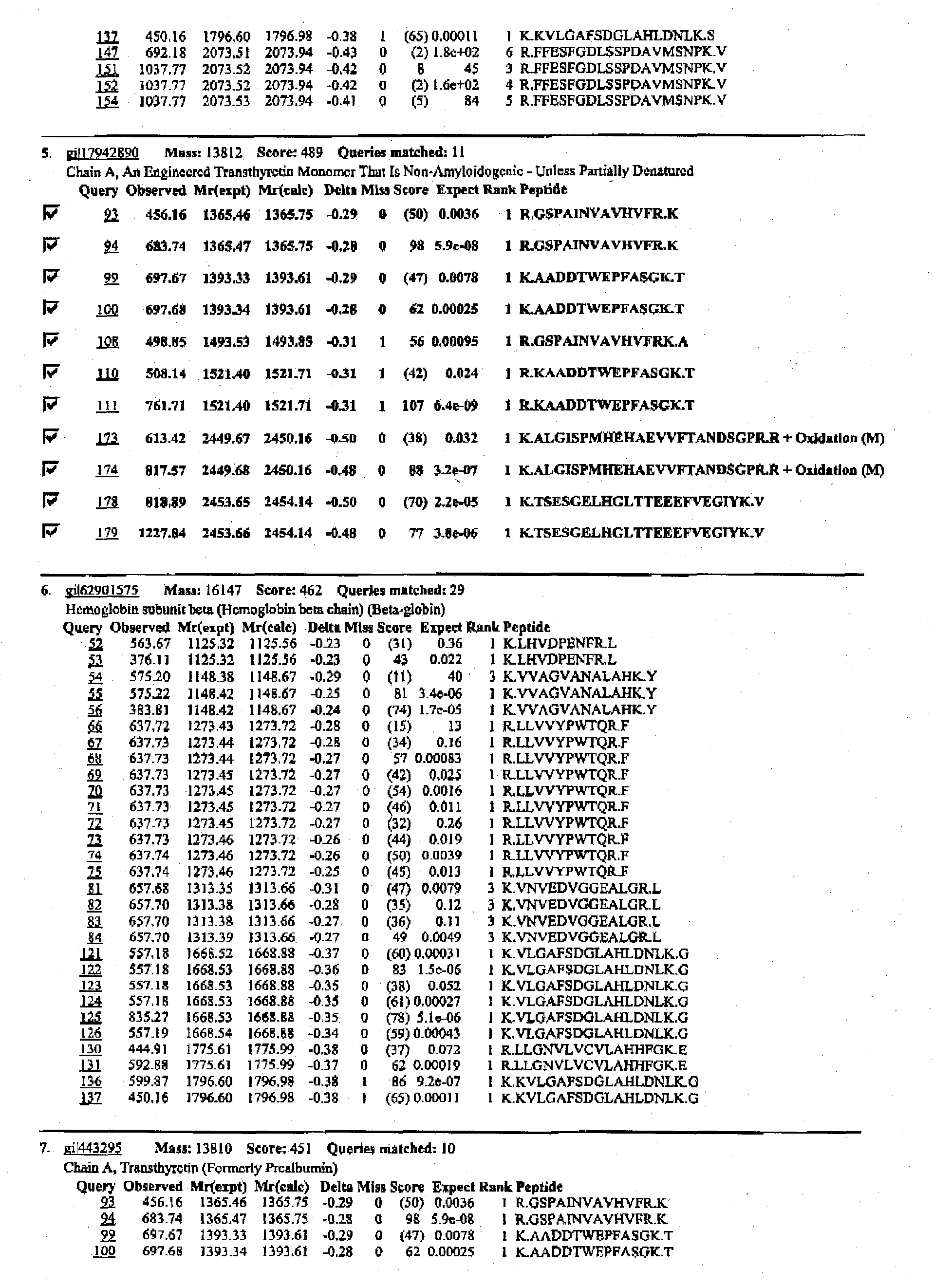 Figure imgf000053_0001