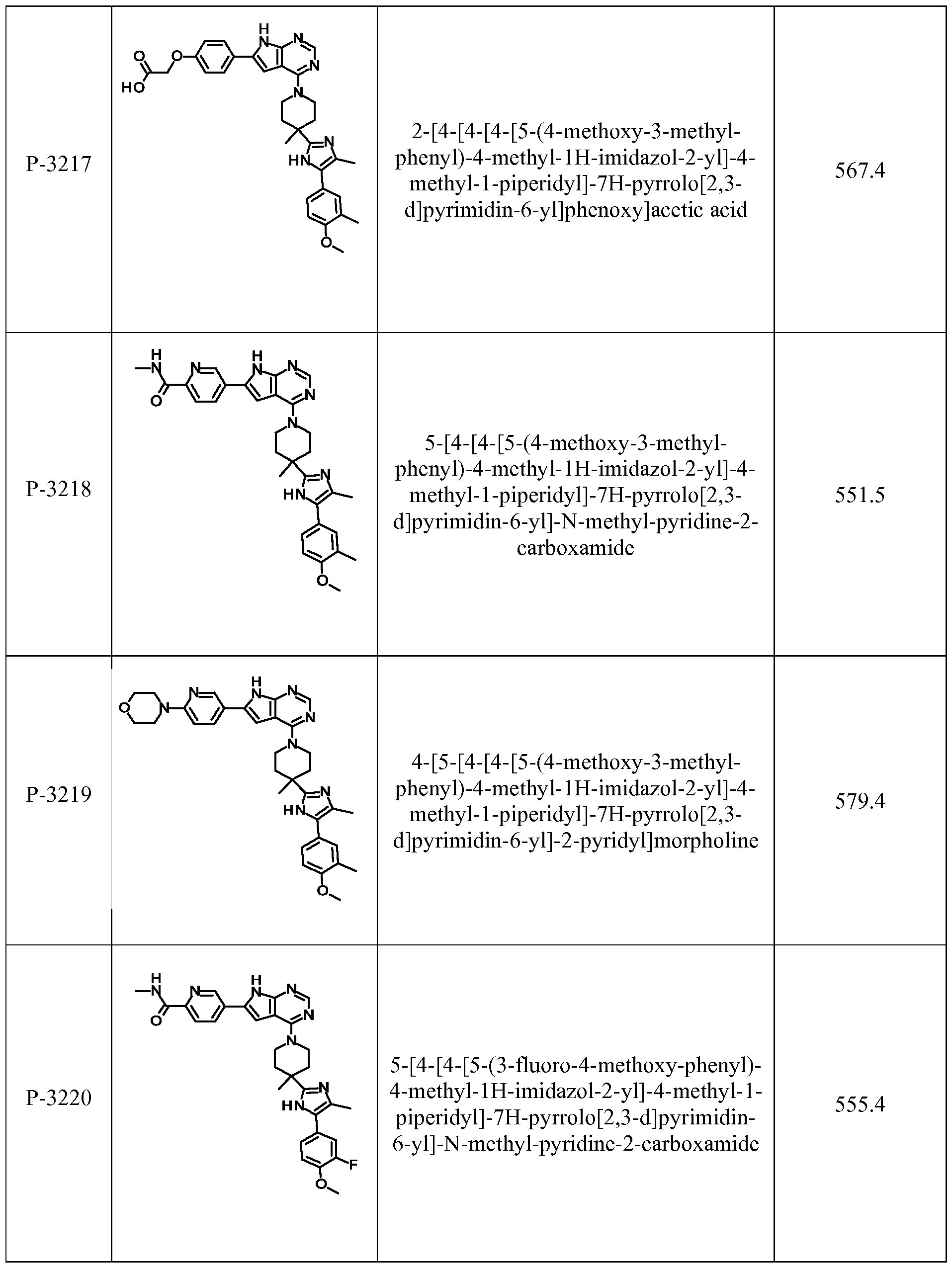 Figure imgf000141_0001