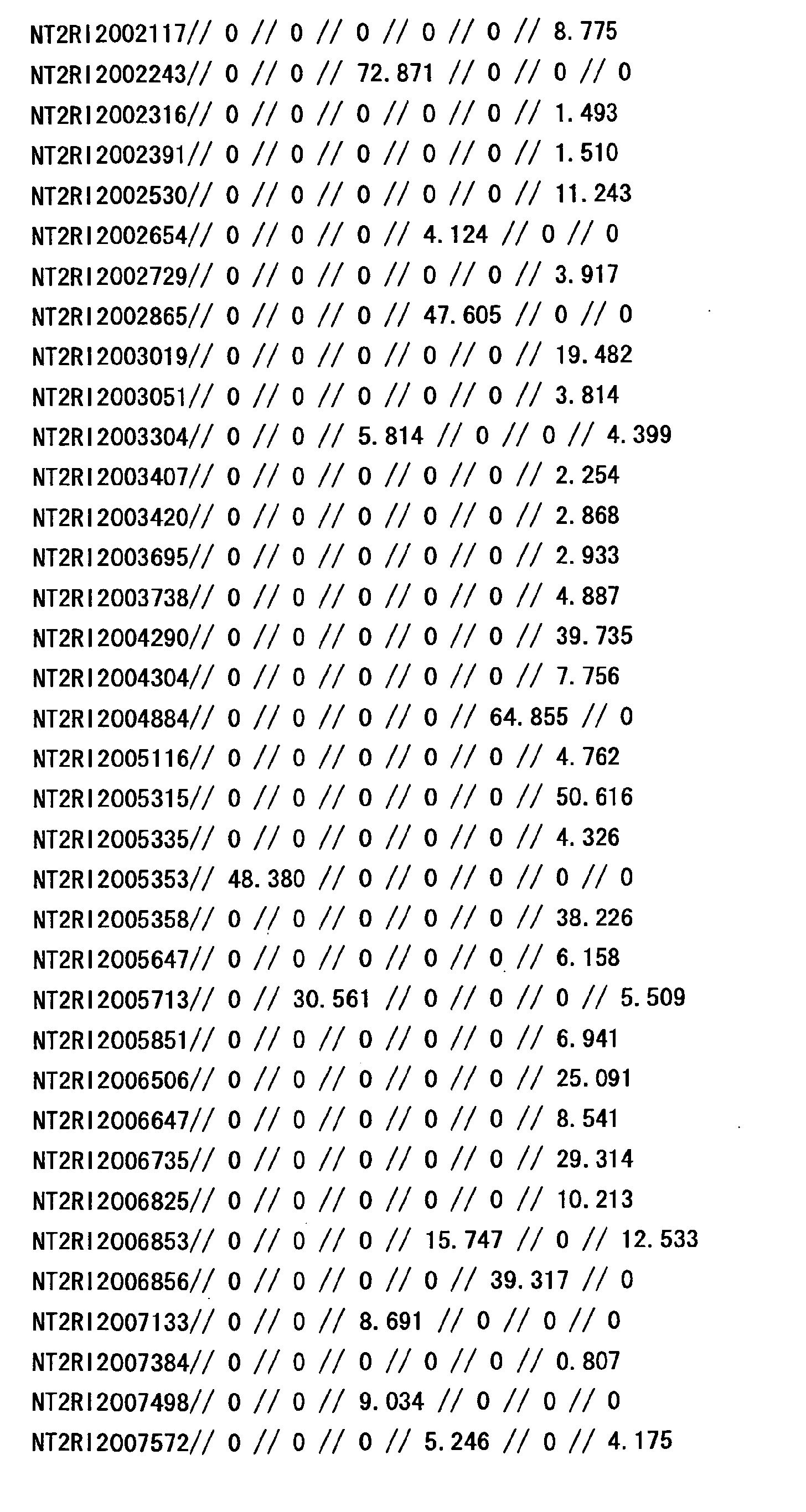 Figure 16310001