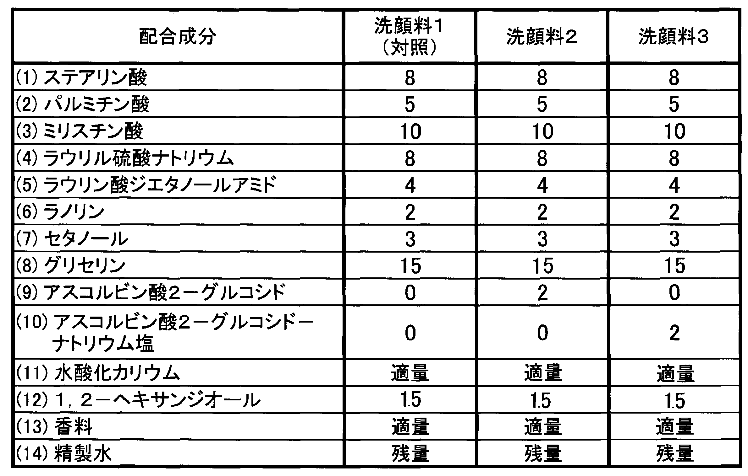 Figure JPOXMLDOC01-appb-T000020