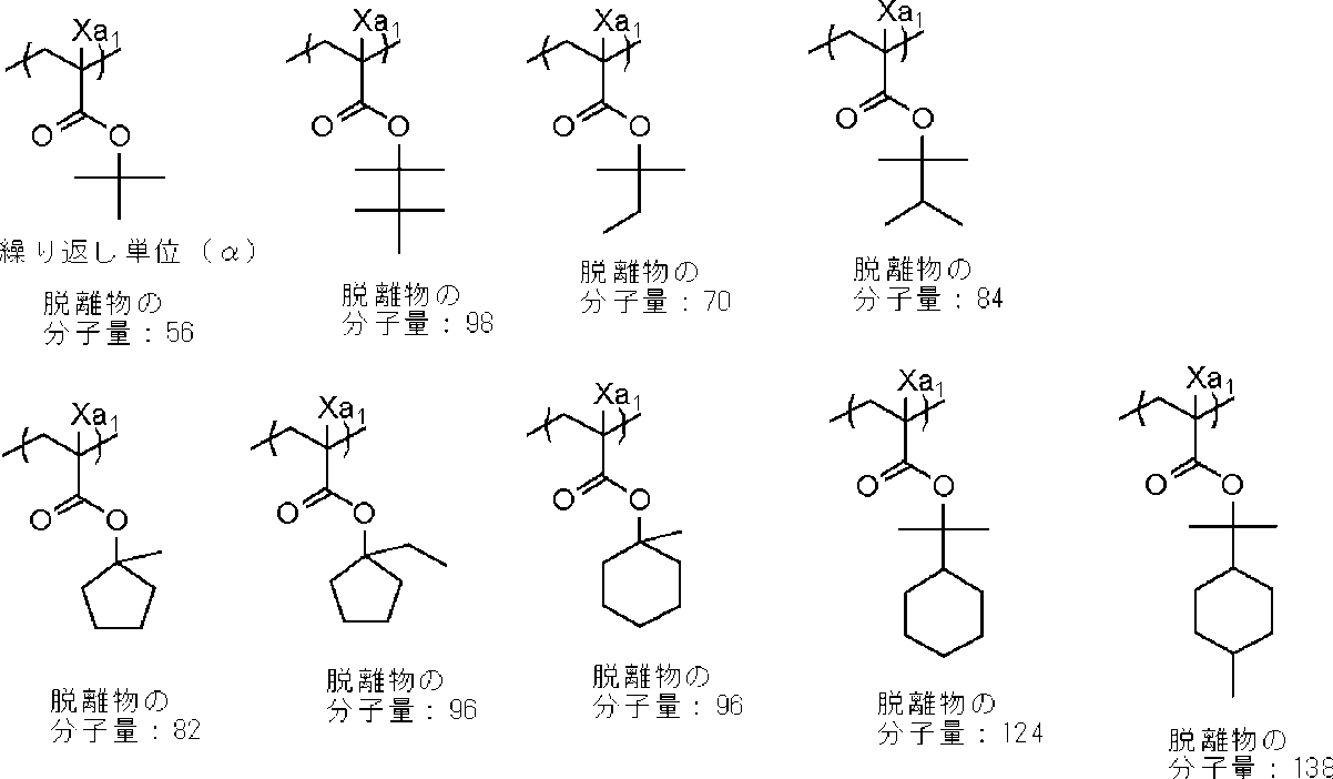 Figure JPOXMLDOC01-appb-C000042