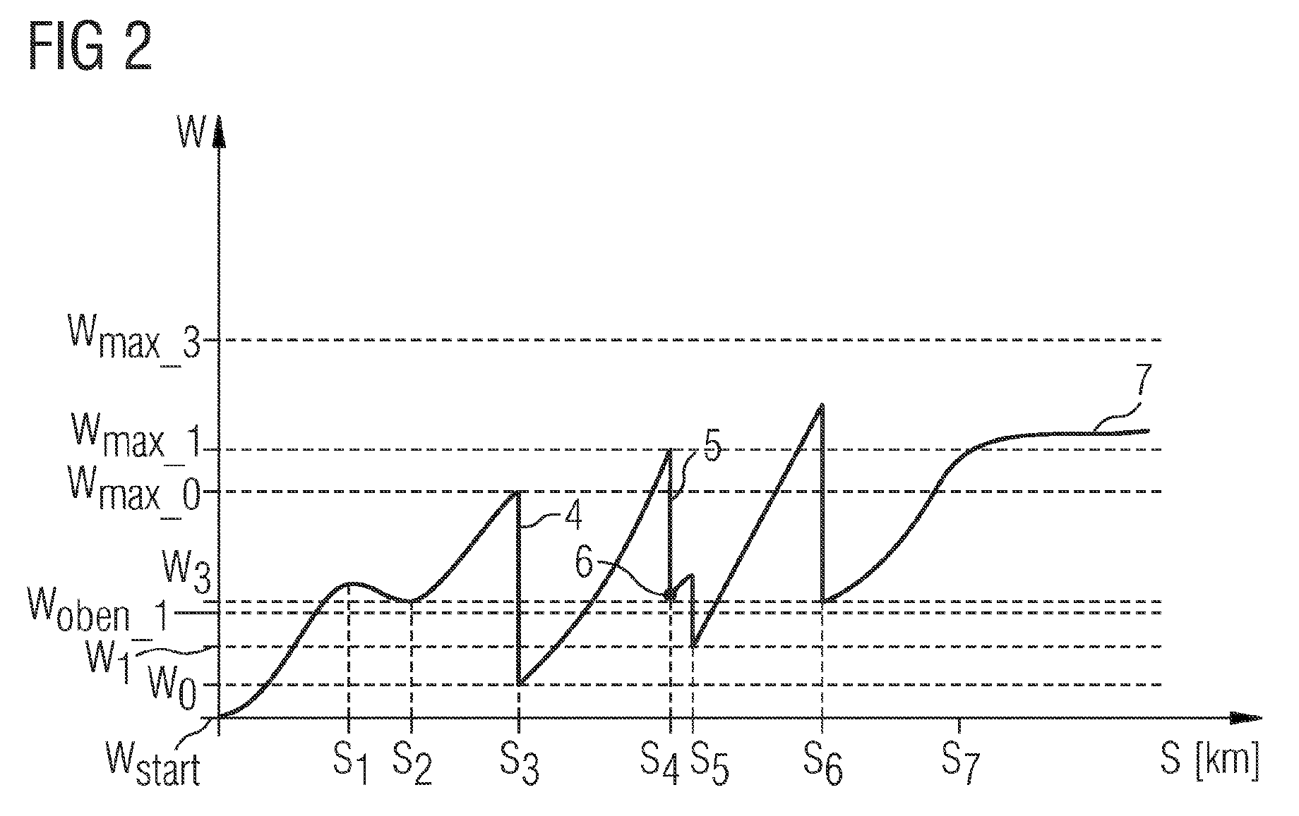 Figure 00000001