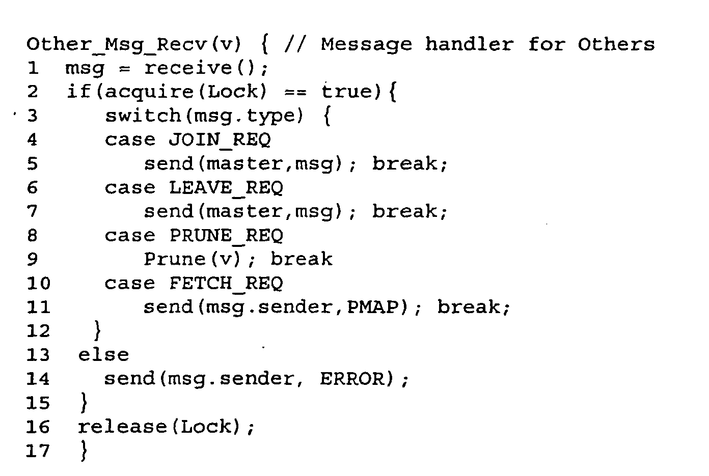 Figure 00290002