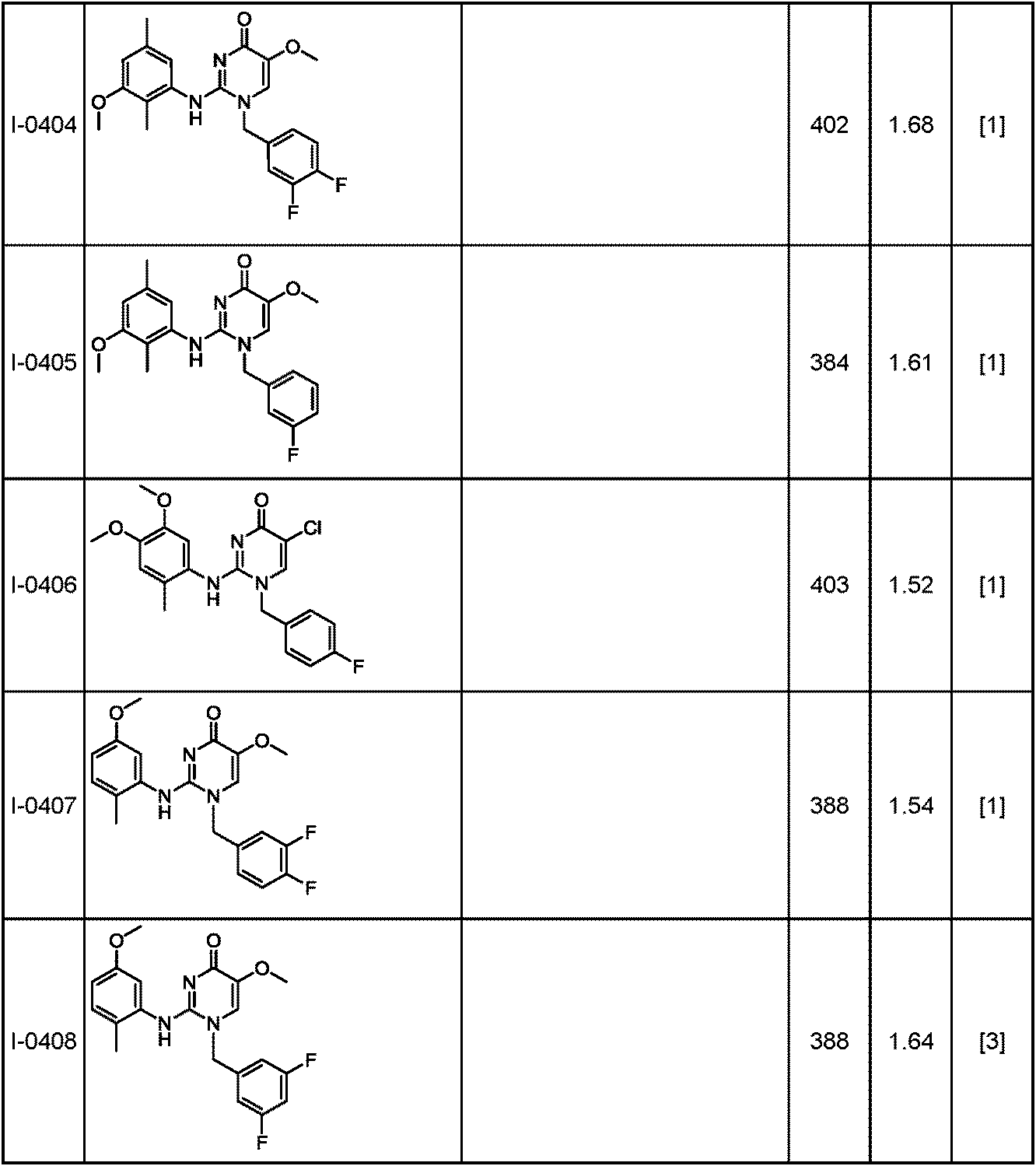 Figure JPOXMLDOC01-appb-T000231