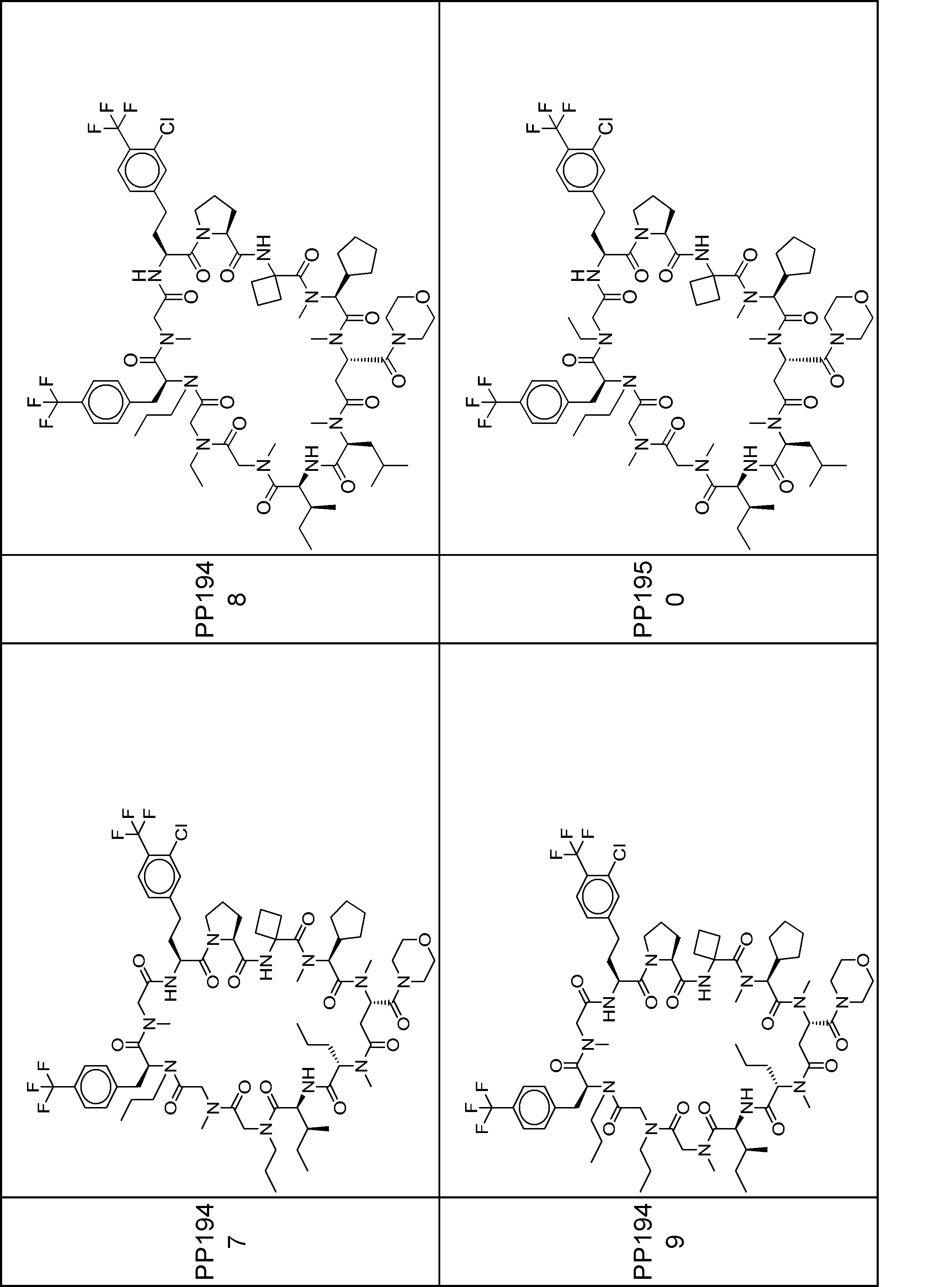 Figure JPOXMLDOC01-appb-I000964