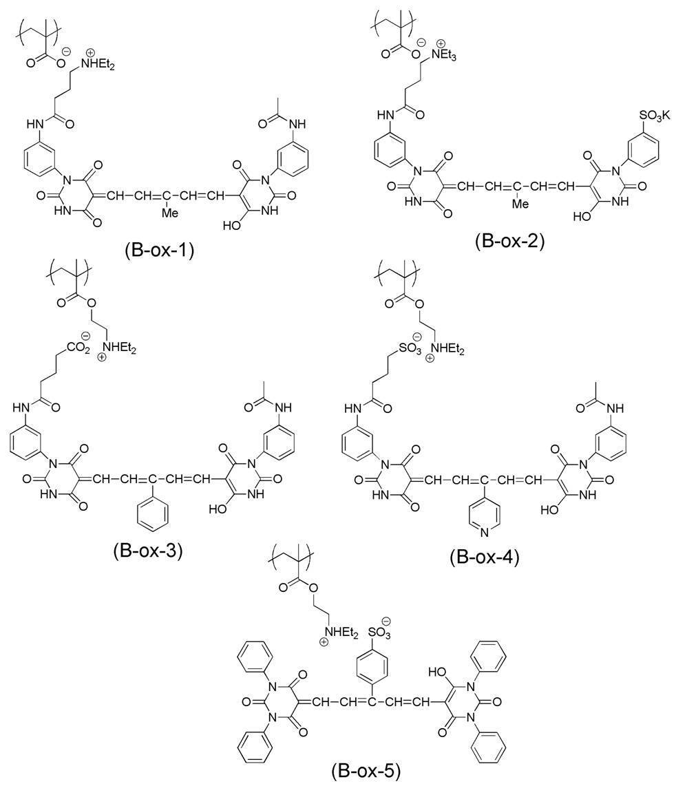 Figure JPOXMLDOC01-appb-C000064