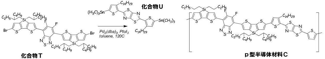 Figure JPOXMLDOC01-appb-C000072
