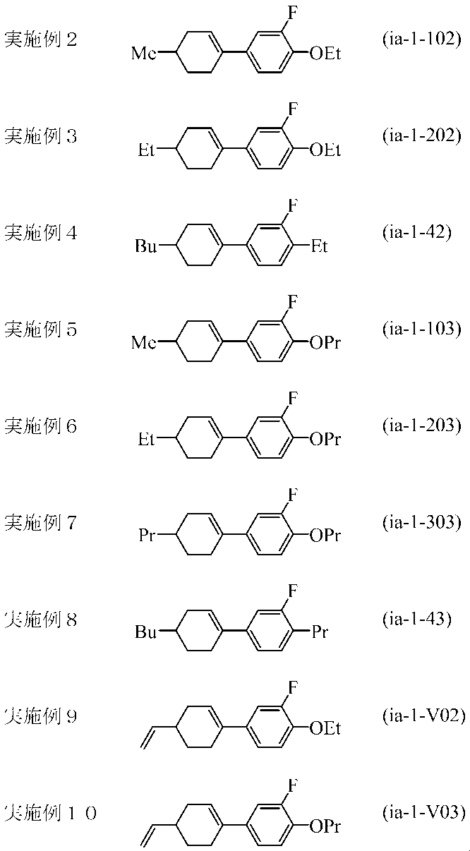 Figure JPOXMLDOC01-appb-I000020