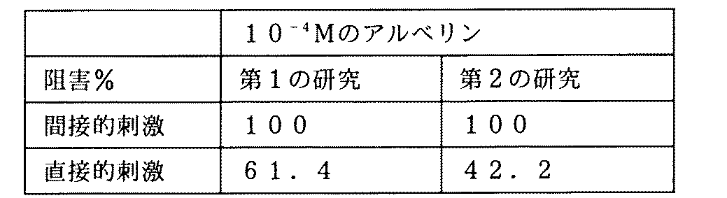 Figure 0003549823