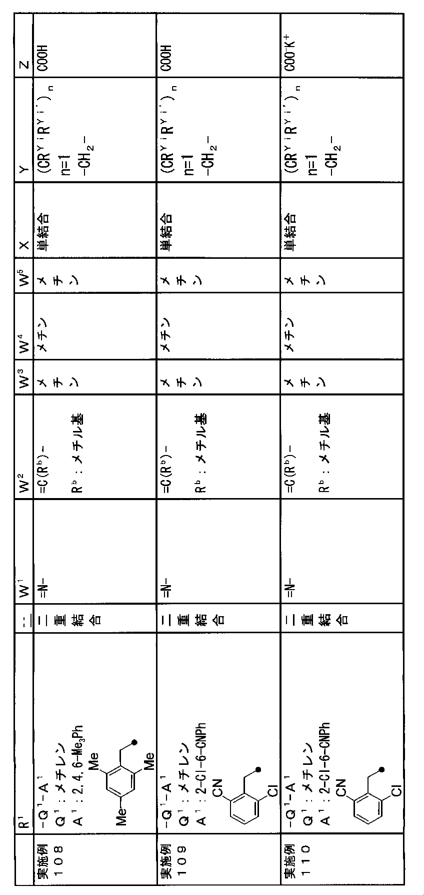 Figure JPOXMLDOC01-appb-T000438