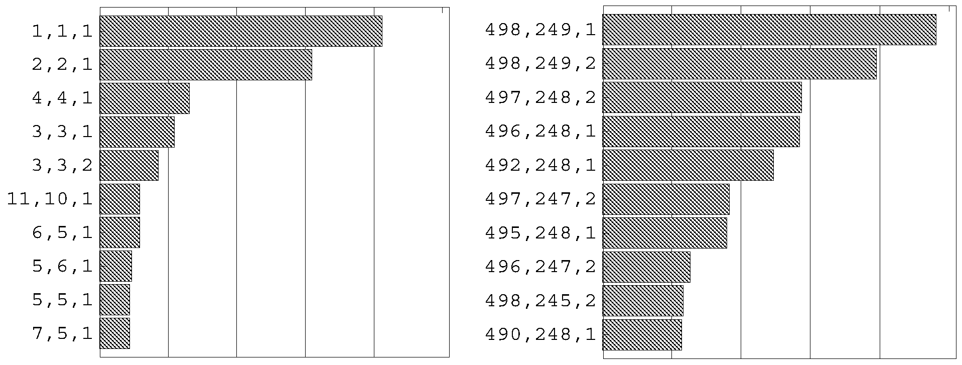Figure imgf000089_0002