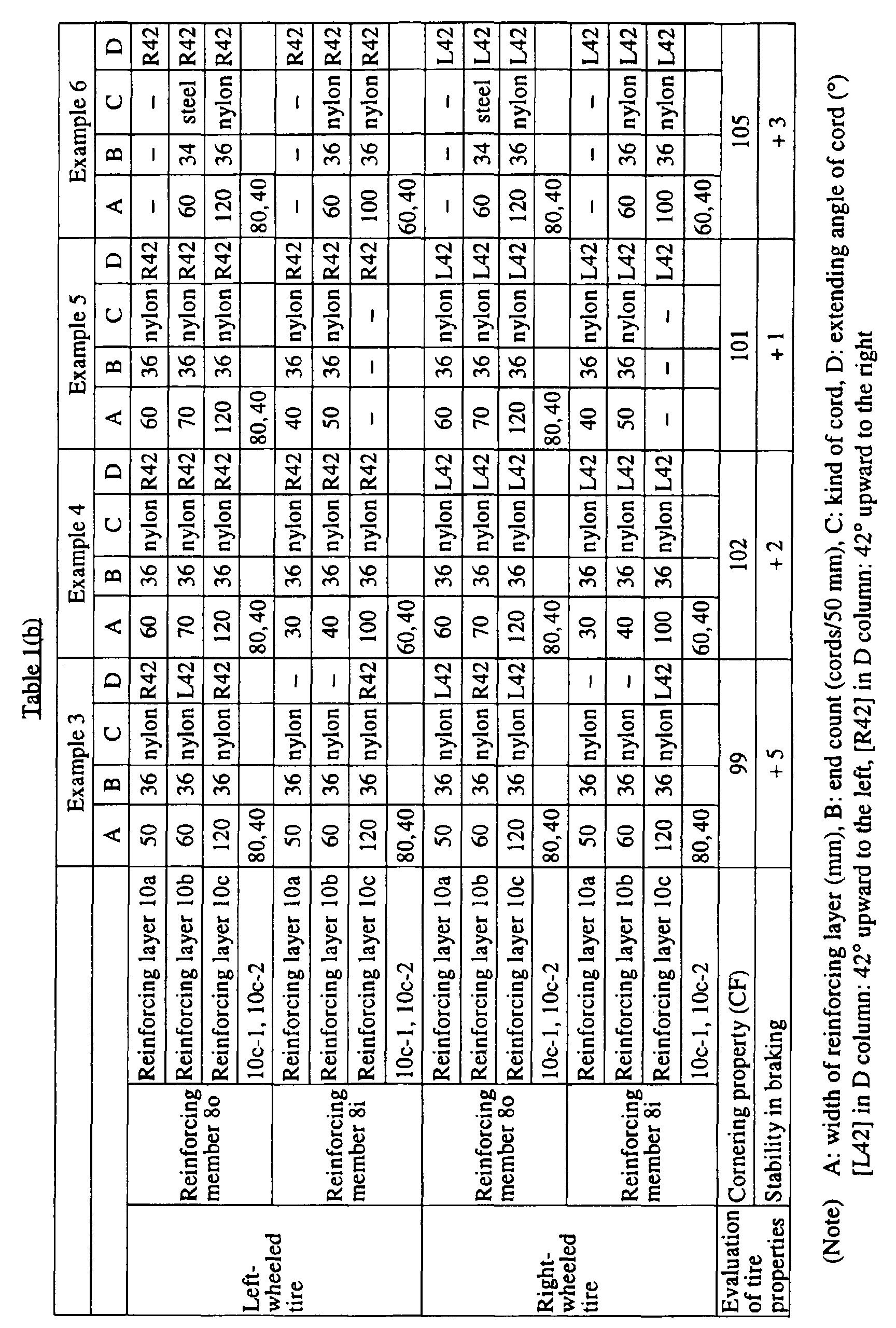 Figure 00190001