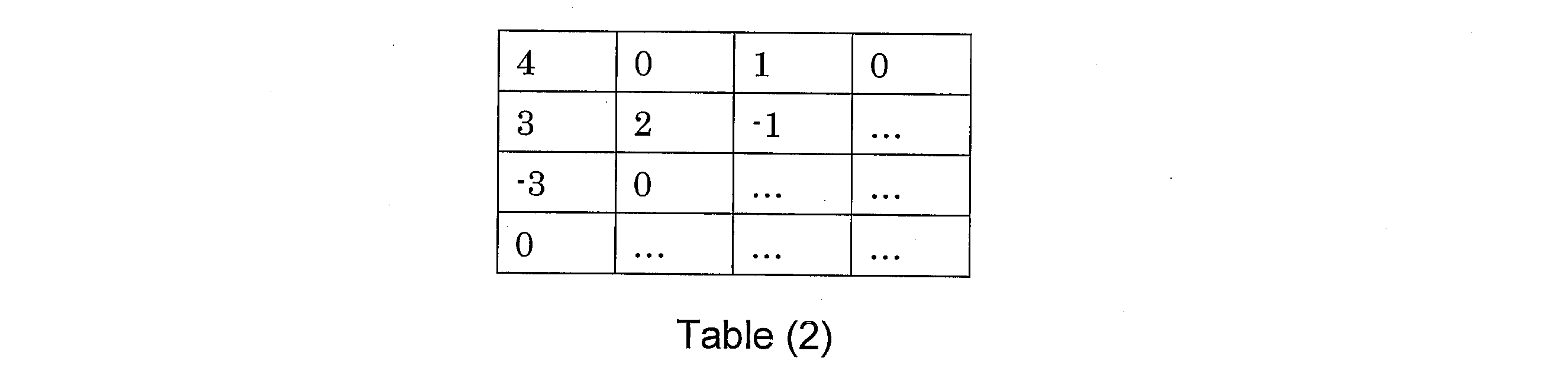 Figure JPOXMLDOC01-appb-T000002