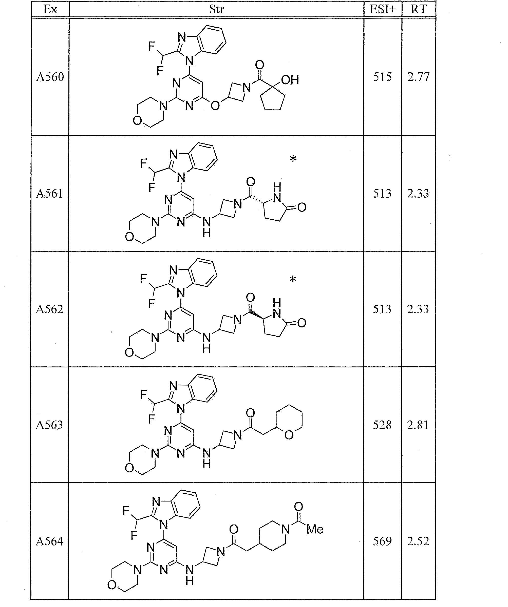Figure JPOXMLDOC01-appb-T000288