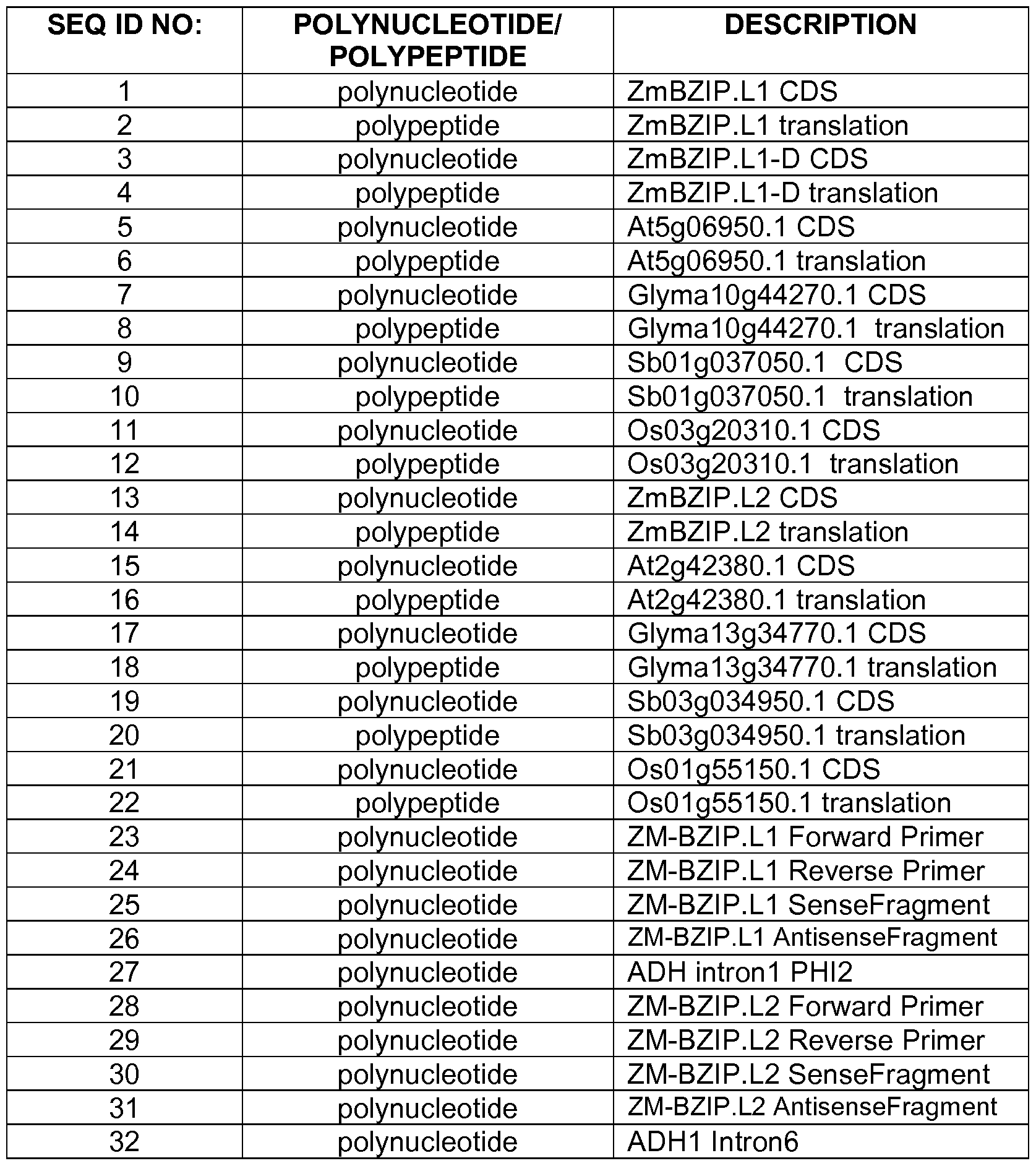 Figure imgf000053_0001