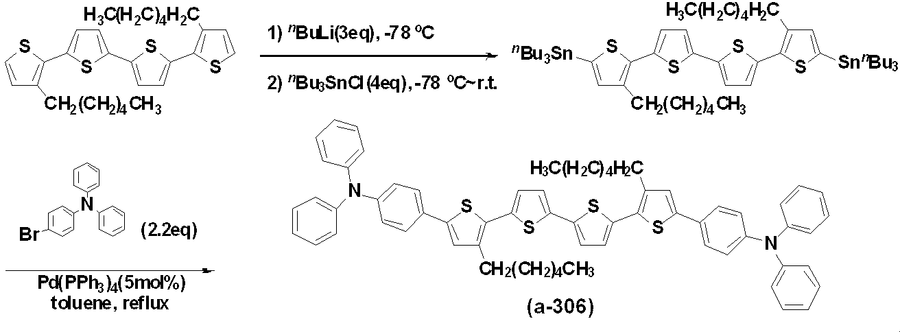 Figure JPOXMLDOC01-appb-C000054