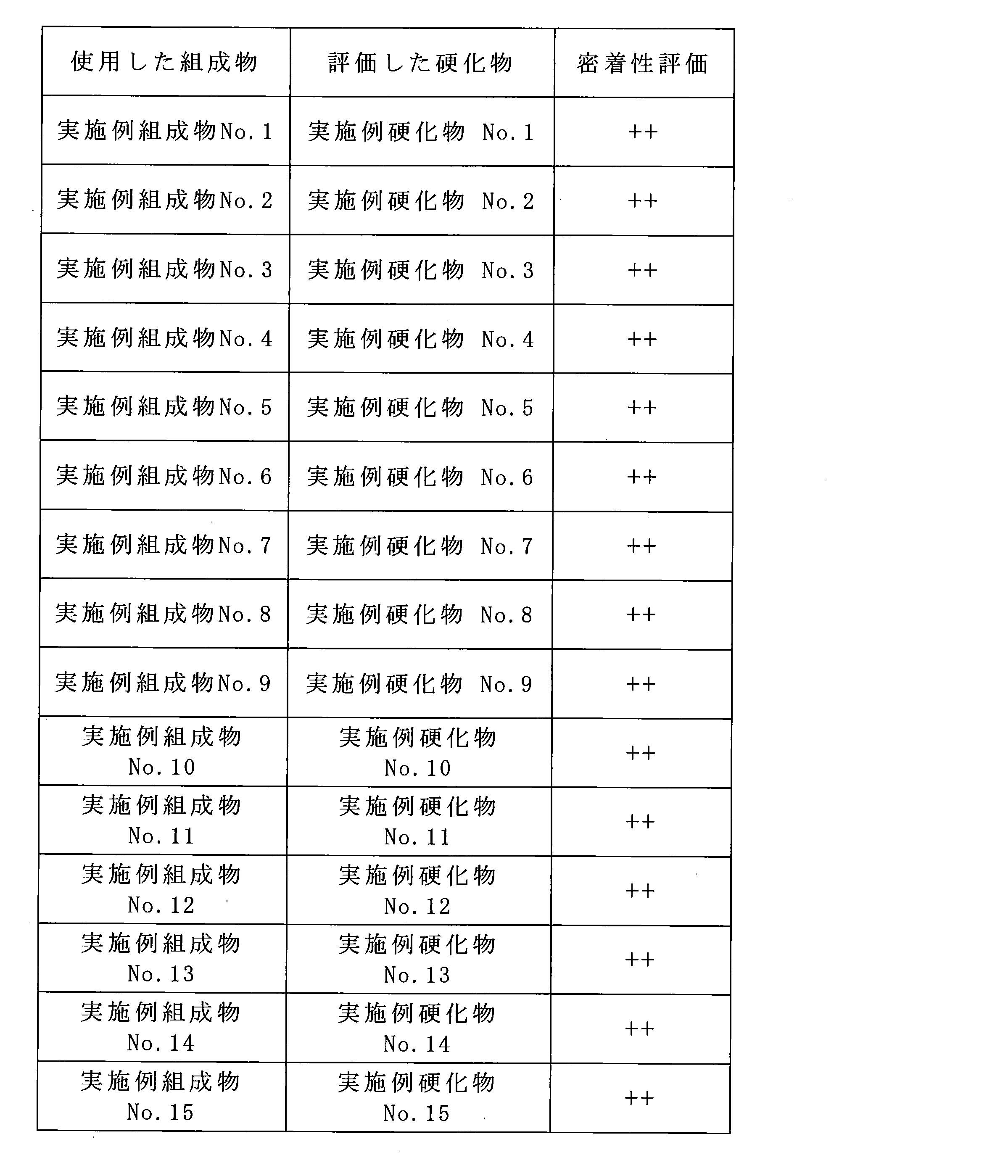 Figure JPOXMLDOC01-appb-T000033